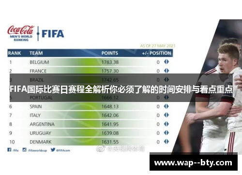 FIFA国际比赛日赛程全解析你必须了解的时间安排与看点重点 FIFA国际比赛日赛程全解析你必须了解的时间安排与看点重点