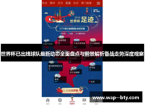 世界杯已出线球队最新动态全面盘点与前景解析备战走势深度观察 世界杯已出线球队最新动态全面盘点与前景解析备战走势深度观察