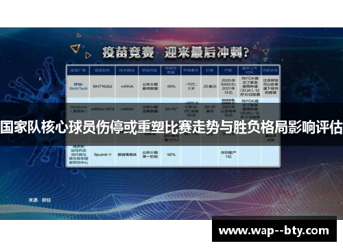 国家队核心球员伤停或重塑比赛走势与胜负格局影响评估