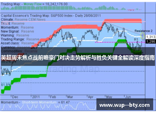 英超周末焦点战前瞻豪门对决走势解析与胜负关键全解读深度指南