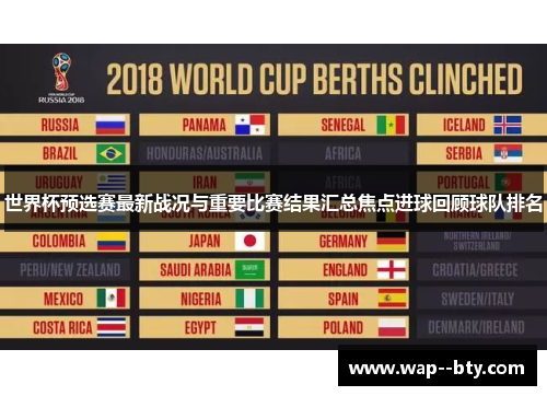 世界杯预选赛最新战况与重要比赛结果汇总焦点进球回顾球队排名 世界杯预选赛最新战况与重要比赛结果汇总焦点进球回顾球队排名