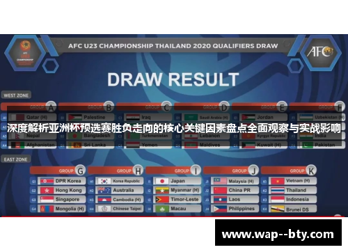 深度解析亚洲杯预选赛胜负走向的核心关键因素盘点全面观察与实战影响