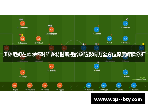 贝林厄姆在欧联杯对阵多特时展现的攻防影响力全方位深度解读分析
