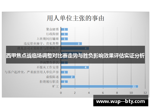 西甲焦点战临场调整对比赛走势与胜负影响效果评估实证分析