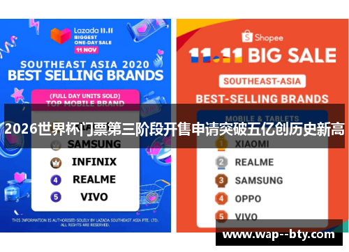 2026世界杯门票第三阶段开售申请突破五亿创历史新高