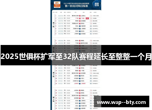 2025世俱杯扩军至32队赛程延长至整整一个月 2025世俱杯扩军至32队赛程延长至整整一个月