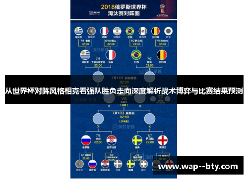 从世界杯对阵风格相克看强队胜负走向深度解析战术博弈与比赛结果预测 从世界杯对阵风格相克看强队胜负走向深度解析战术博弈与比赛结果预测