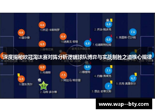深度揭秘欧冠淘汰赛对阵分析逻辑球队博弈与实战制胜之道核心规律 深度揭秘欧冠淘汰赛对阵分析逻辑球队博弈与实战制胜之道核心规律